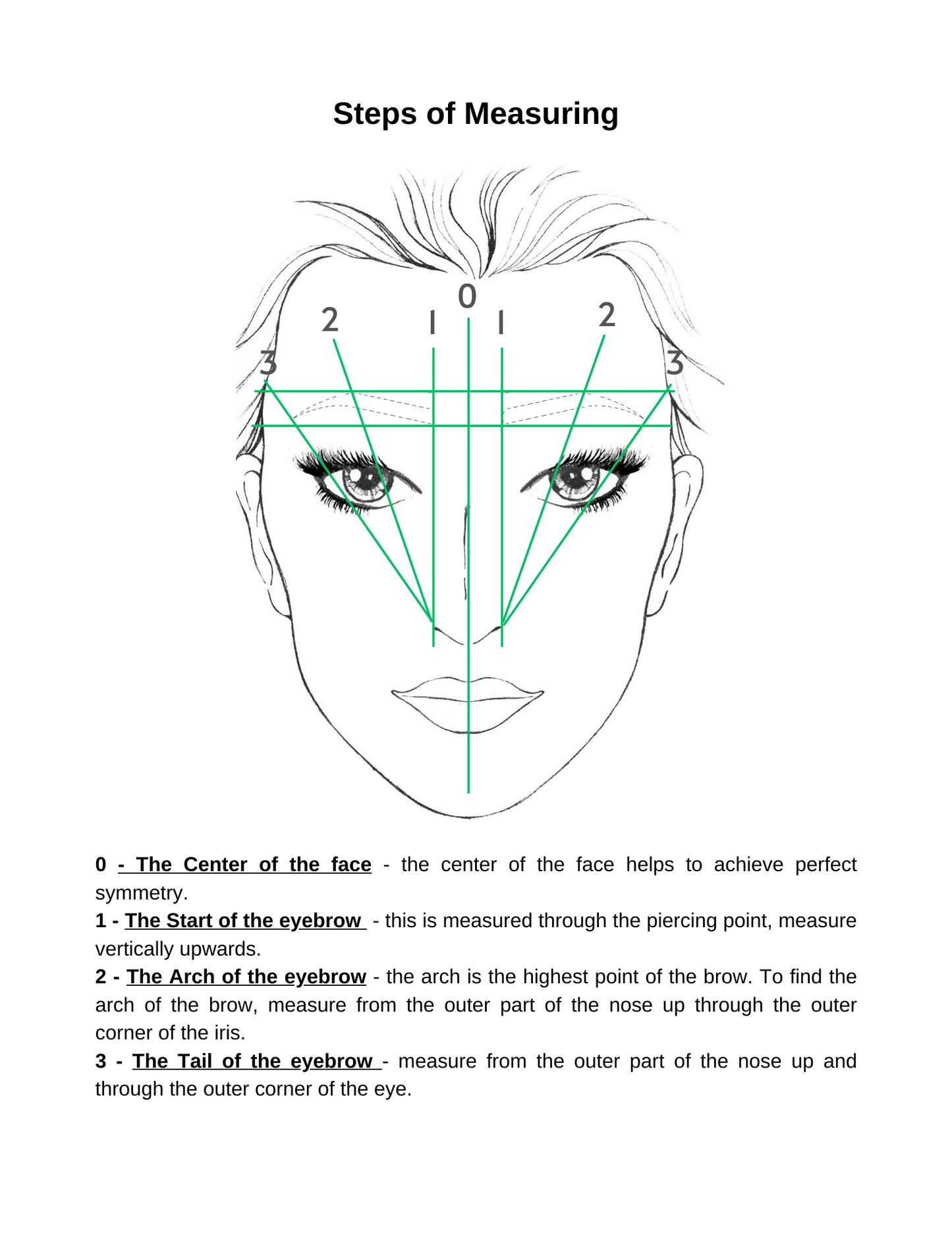 Dluxe brow lamination